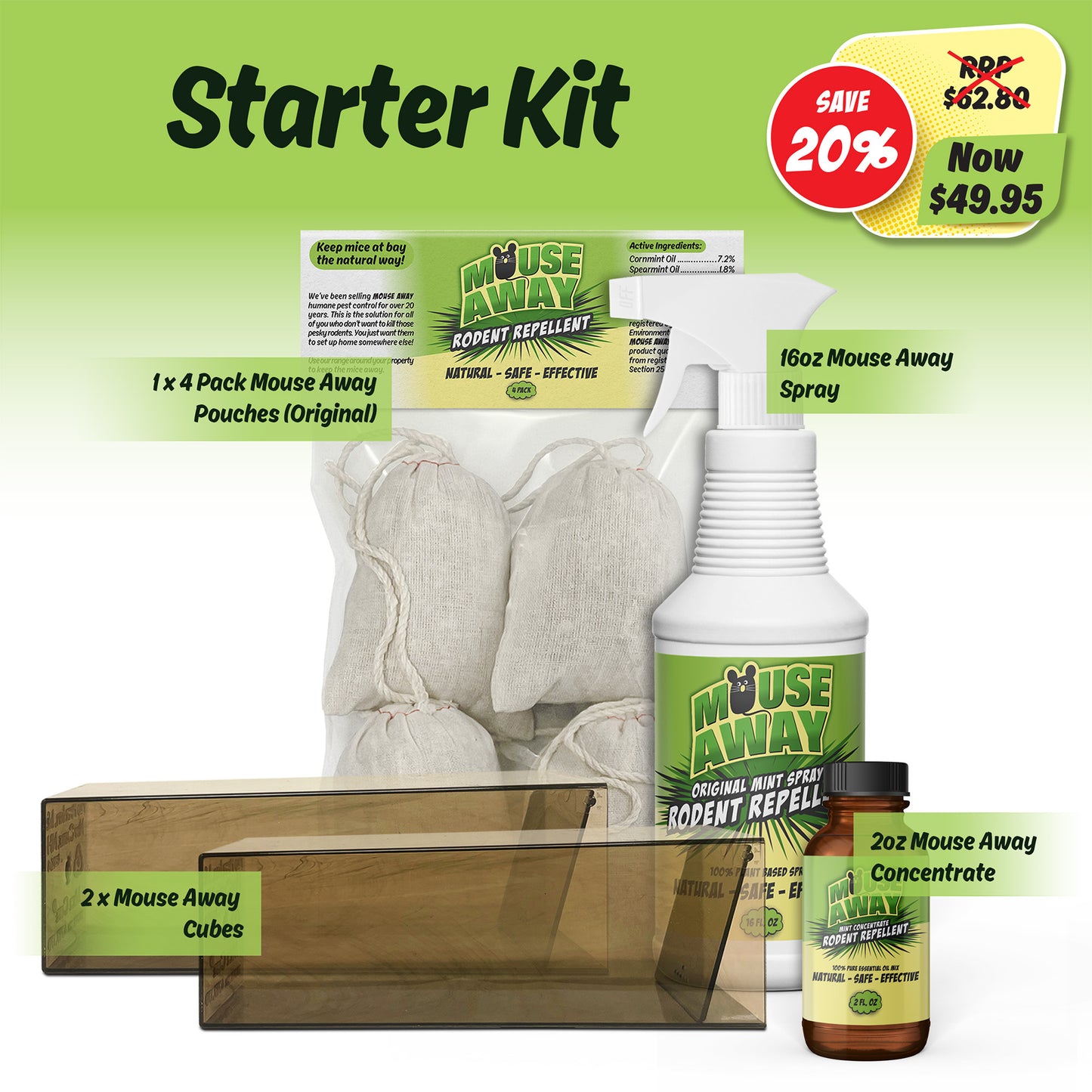 Mouse Away Starter Kits